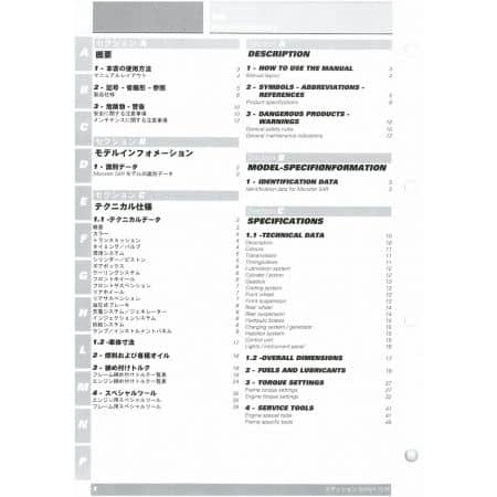 Monster S4R 2004 - Manuel Atelier Ducati 