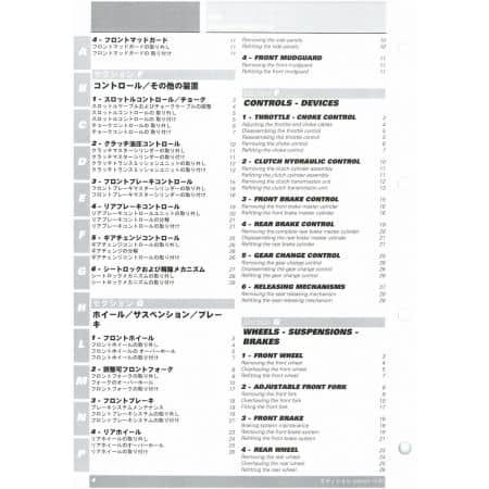 Monster S4R 2004 - Manuel Atelier Ducati 