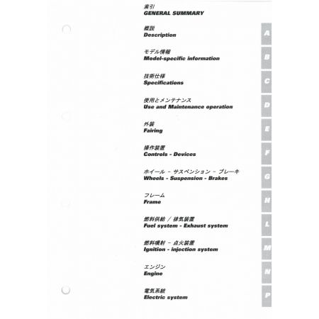 Sport Touring ST3 2005 - MAJ Manuel Atelier Ducati 