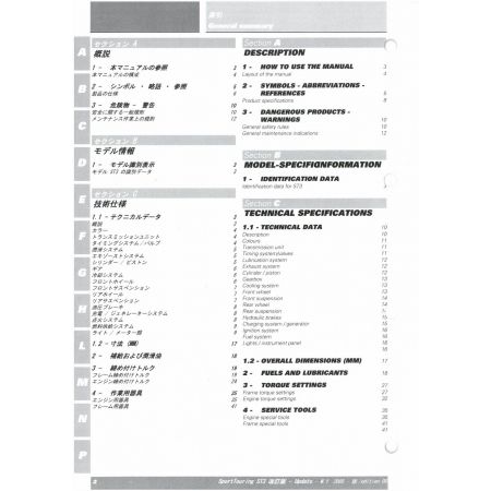 Sport Touring ST3 2005 - MAJ Manuel Atelier Ducati 