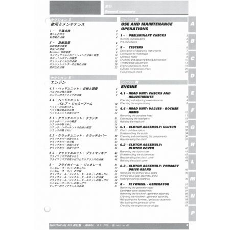 Sport Touring ST3 2005 - MAJ Manuel Atelier Ducati 