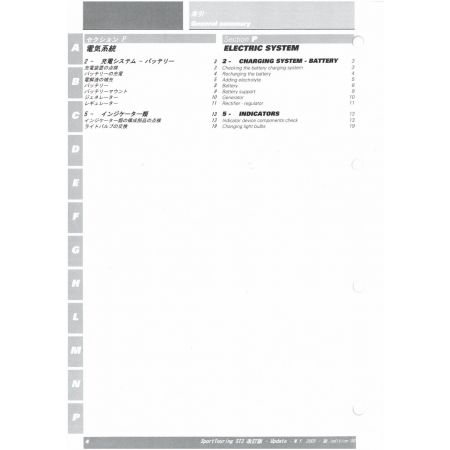 Sport Touring ST3 2005 - MAJ Manuel Atelier Ducati 