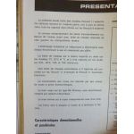 R11 Revue Technique Renault