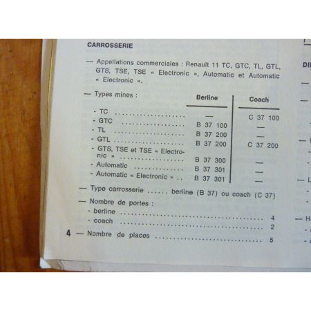 R11 Revue Technique Renault