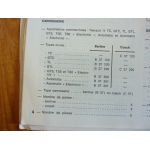 R11 Revue Technique Renault