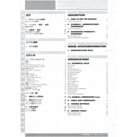 Sport Touring ST4S 2004 - Manuel Atelier Ducati 