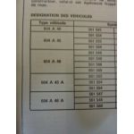 604  Revue Technique Peugeot