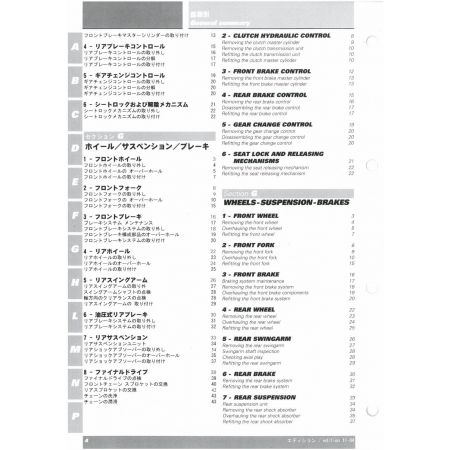 Super Sport  620S 2003 - Manuel Atelier Ducati 