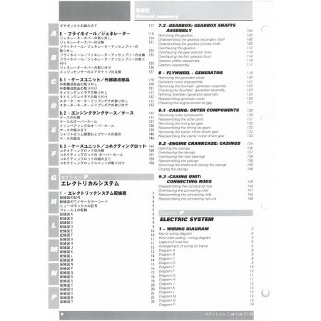 Super Sport  620S 2003 - Manuel Atelier Ducati 