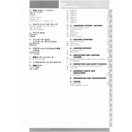 Super Sport  620S 2003 - Manuel Atelier Ducati 