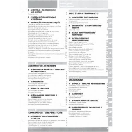 Super Sport  620S 2003 - Manuel Atelier Ducati 