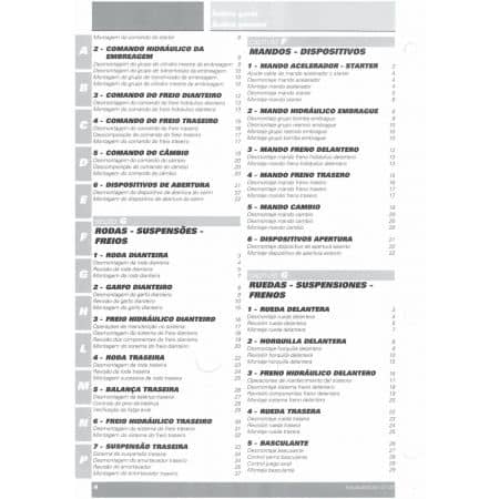 Super Sport  620S 2003 - Manuel Atelier Ducati 