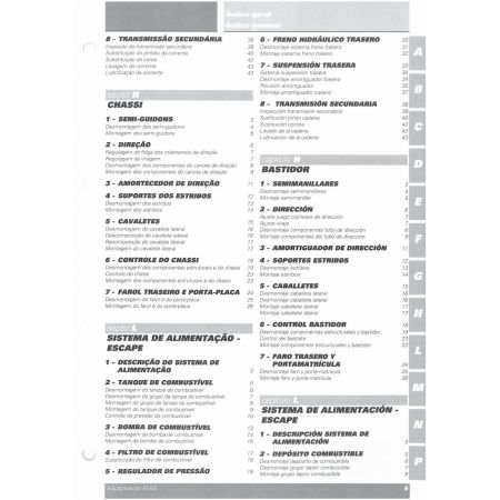 Super Sport  620S 2003 - Manuel Atelier Ducati 