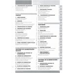 Super Sport  620S 2003 - Manuel Atelier Ducati 