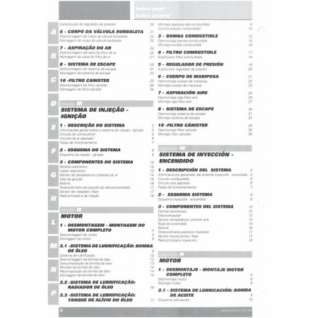 Super Sport  620S 2003 - Manuel Atelier Ducati 