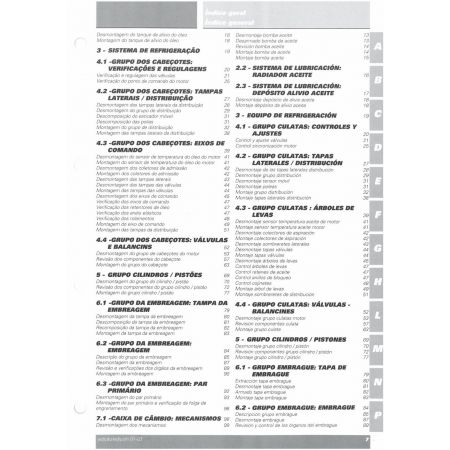 Super Sport  620S 2003 - Manuel Atelier Ducati 