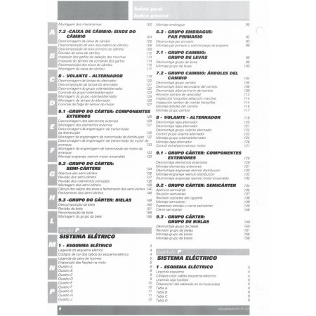 Super Sport  620S 2003 - Manuel Atelier Ducati 