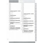 Super Sport  620S 2003 - Manuel Atelier Ducati 