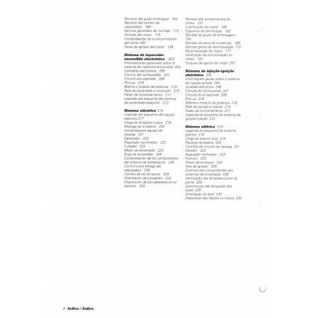 Super Sport  750 1999 - Manuel Atelier Ducati 