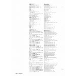 Super Sport  750S 2002 - Manuel Atelier Ducati 