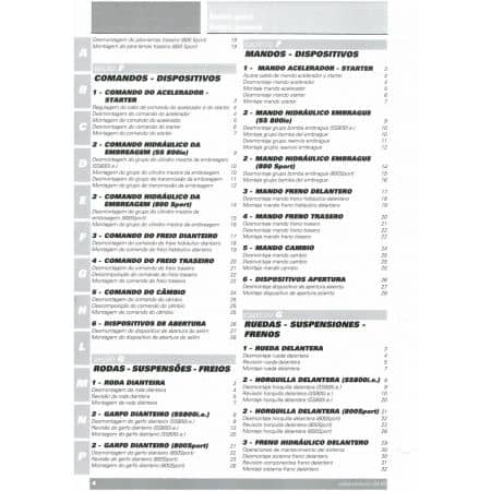 Super Sport  800S 2003 - Manuel Atelier Ducati 