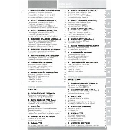 Super Sport  800S 2003 - Manuel Atelier Ducati 
