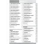 Super Sport  800S 2003 - Manuel Atelier Ducati 