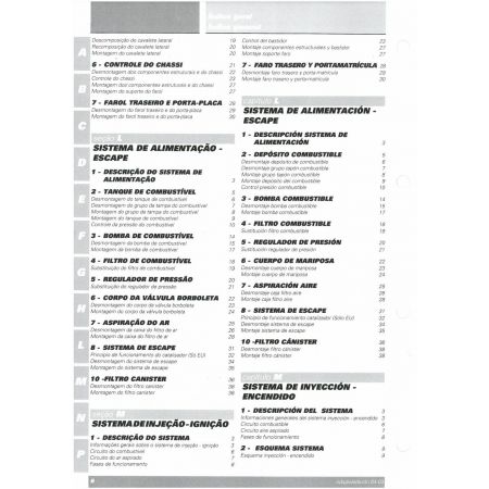 Super Sport  800S 2003 - Manuel Atelier Ducati 