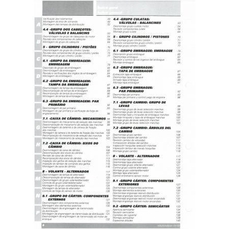Super Sport  800S 2003 - Manuel Atelier Ducati 