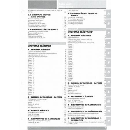 Super Sport  800S 2003 - Manuel Atelier Ducati 