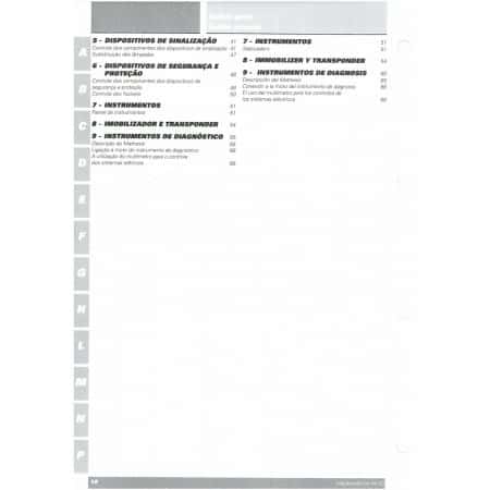 Super Sport  800S 2003 - Manuel Atelier Ducati 