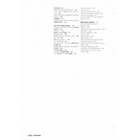 Super Sport  900 2001 - Manuel Atelier Ducati 