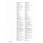 Super Sport  900 - Manuel Atelier Ducati 