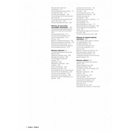 Super Sport  900 - Manuel Atelier Ducati 