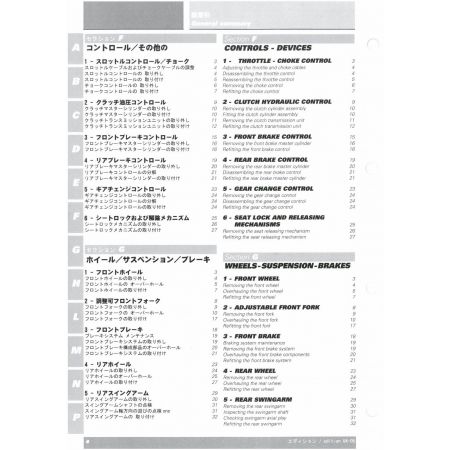 Super Sport  1000 2003 - Manuel Atelier Ducati 