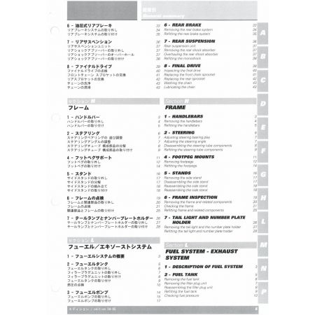 Super Sport  1000 2003 - Manuel Atelier Ducati 