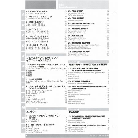 Super Sport  1000 2003 - Manuel Atelier Ducati 