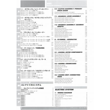 Super Sport  1000 2003 - Manuel Atelier Ducati 