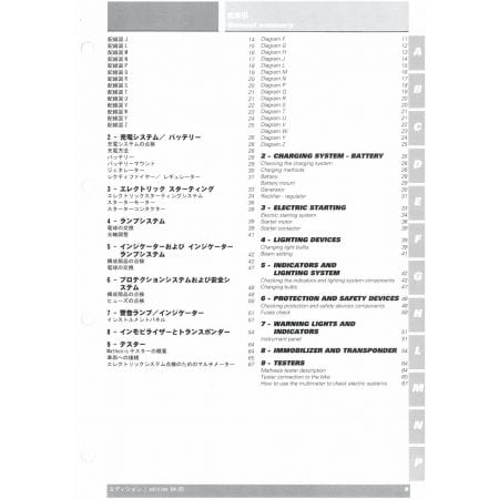 Super Sport  1000 2003 - Manuel Atelier Ducati 