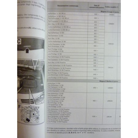 Megane II 02- Revue Technique ES Renault