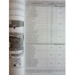 Megane II 02- Revue Technique ES Renault