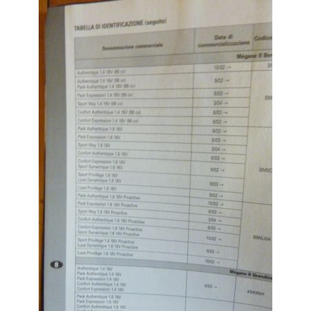 Megane II 02- Revue Technique ES Renault