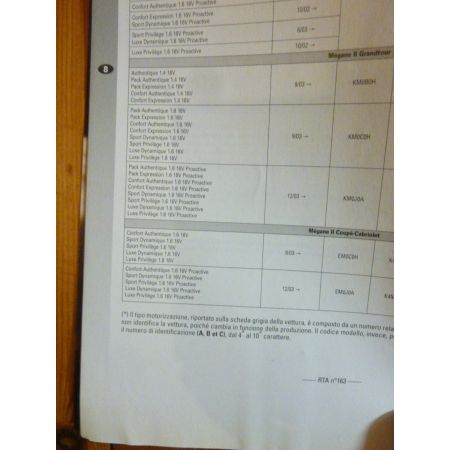 Megane II 02- Revue Technique ES Renault