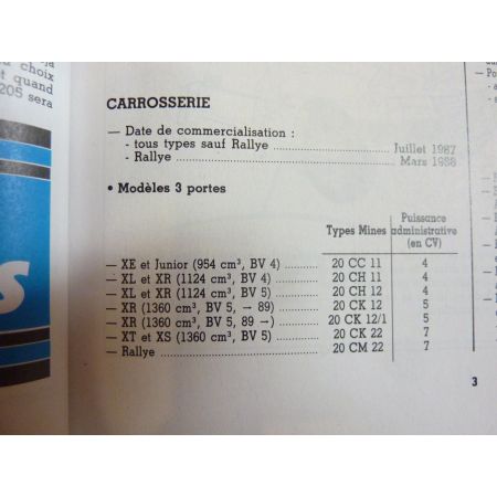 205 88-99 Revue Technique Peugeot