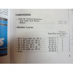 205 88-99 Revue Technique Peugeot