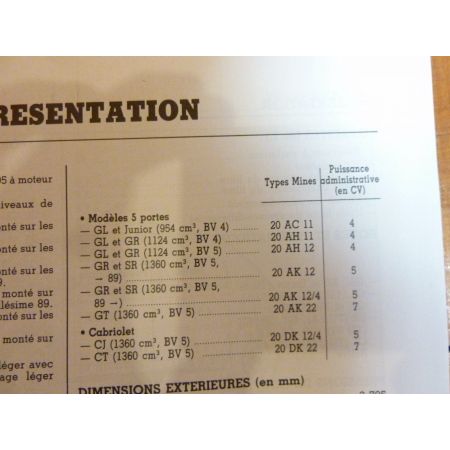 205 88-99 Revue Technique Peugeot