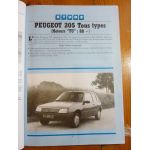 205 88-99 Revue Technique Peugeot