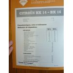 BX 14 16 -87 Revue Technique Citroen