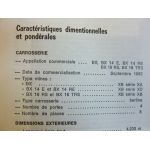 BX 14 16 -87 Revue Technique Citroen