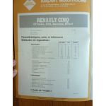 SuperCinq Revue Technique Renault